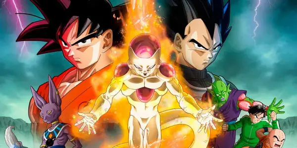 Goku powering up